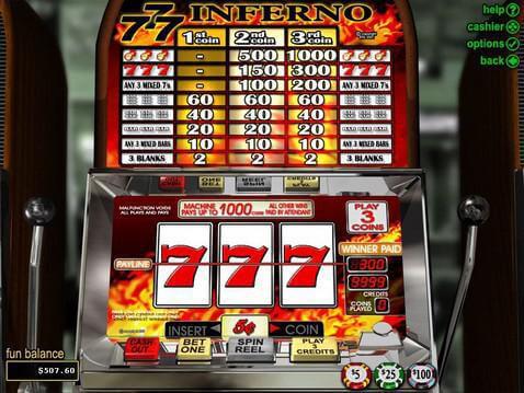 Online Casino Free Bet No Deposit